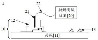 Antenna test system, to-be-tested single board and related equipment thereof