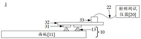 Antenna test system, to-be-tested single board and related equipment thereof