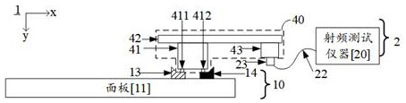 Antenna test system, to-be-tested single board and related equipment thereof