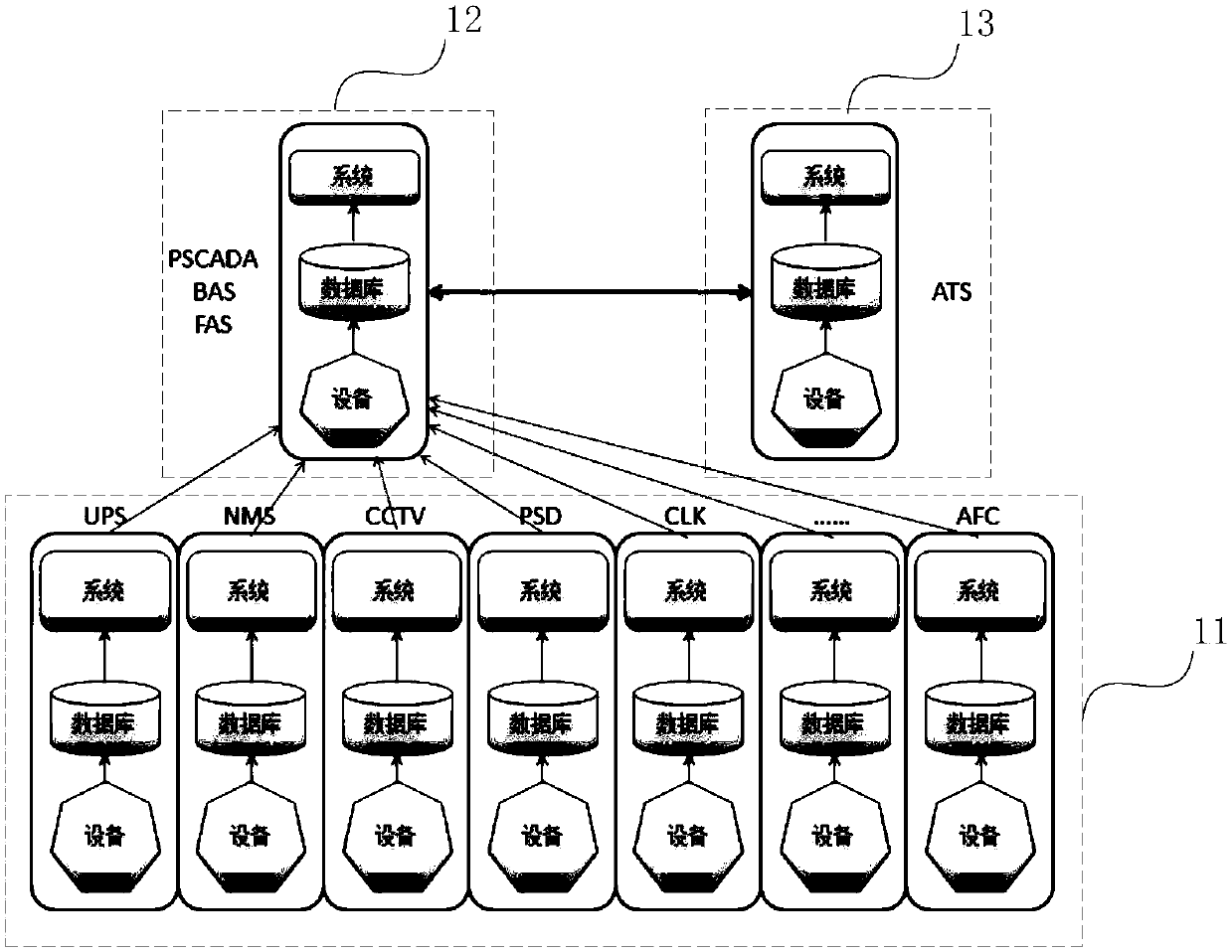 Rail transit operation scheduling system, method and device