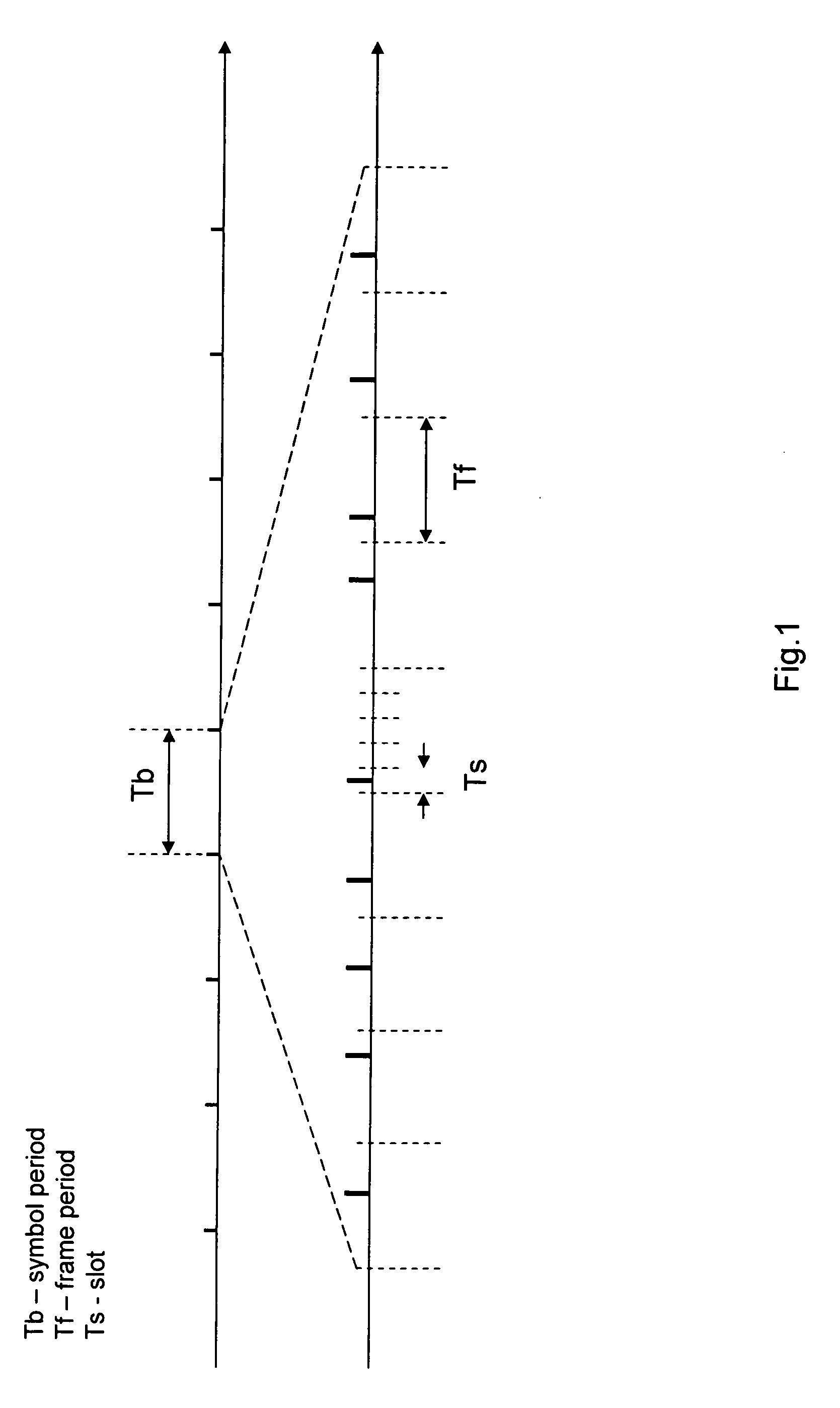 Carrierless RFID system