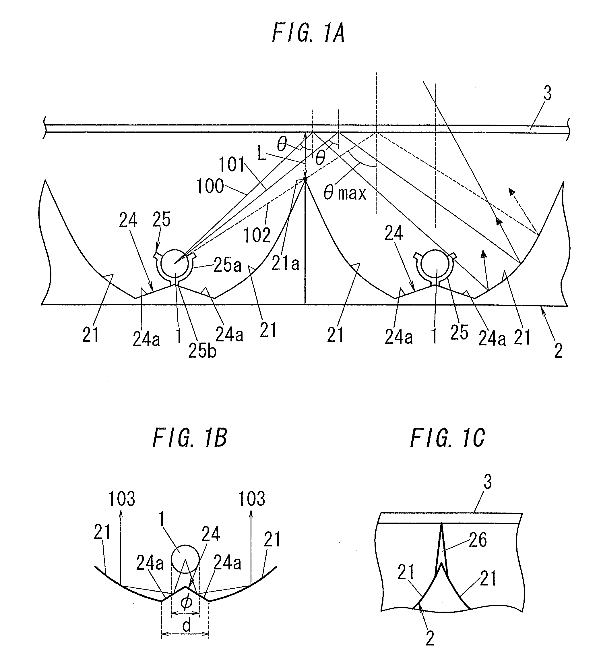 Illuminating device for liquid crystal panel