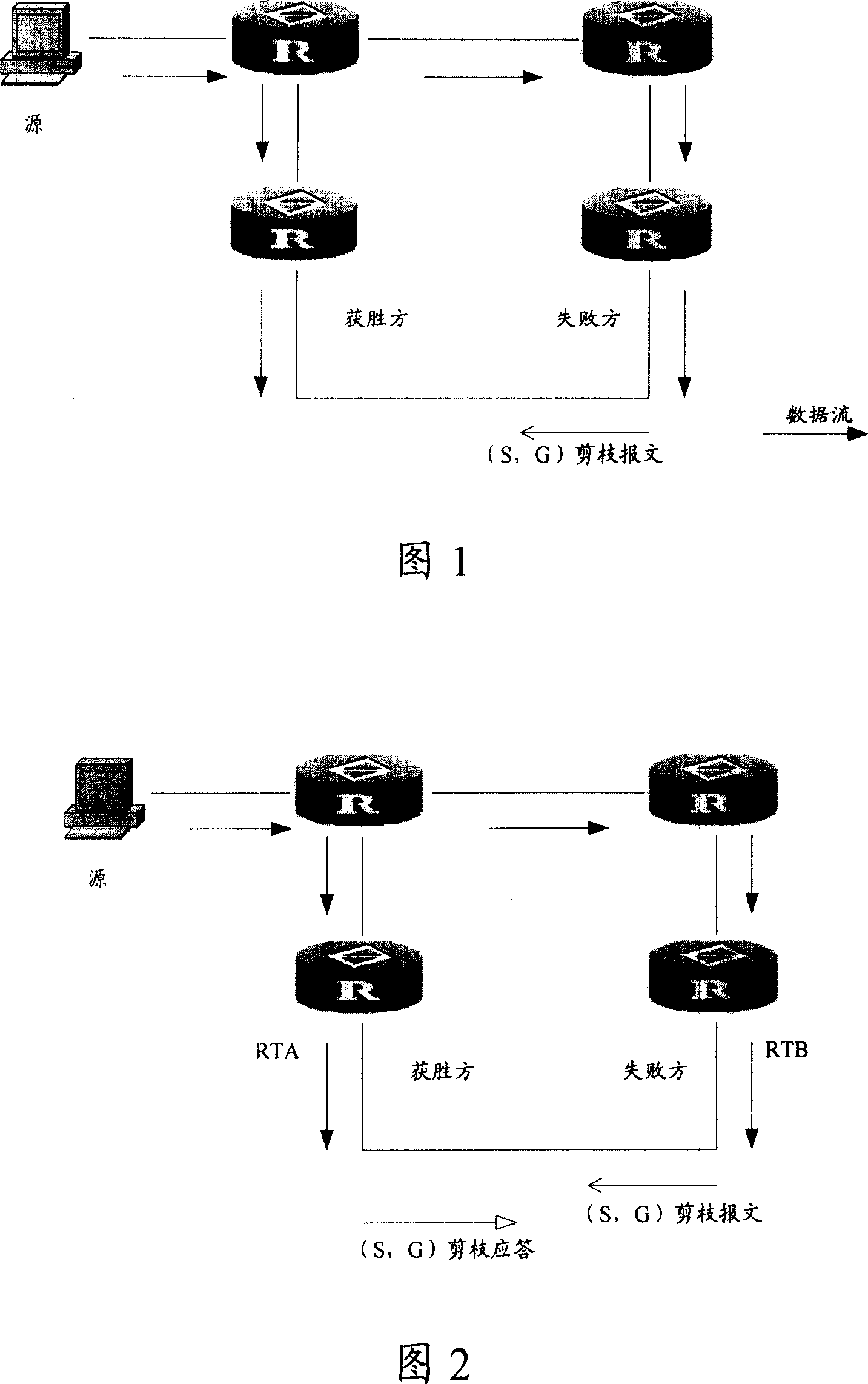 A transmission method for cut packets