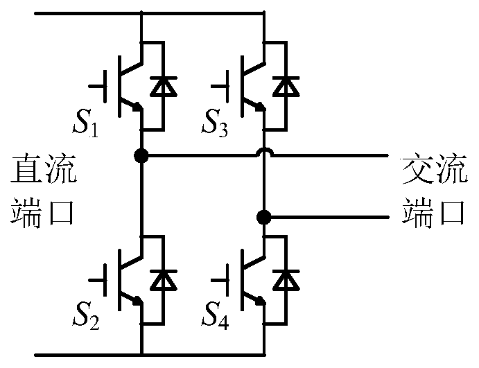 Power electronic transformer topology with power self-balancing capability and control method thereof