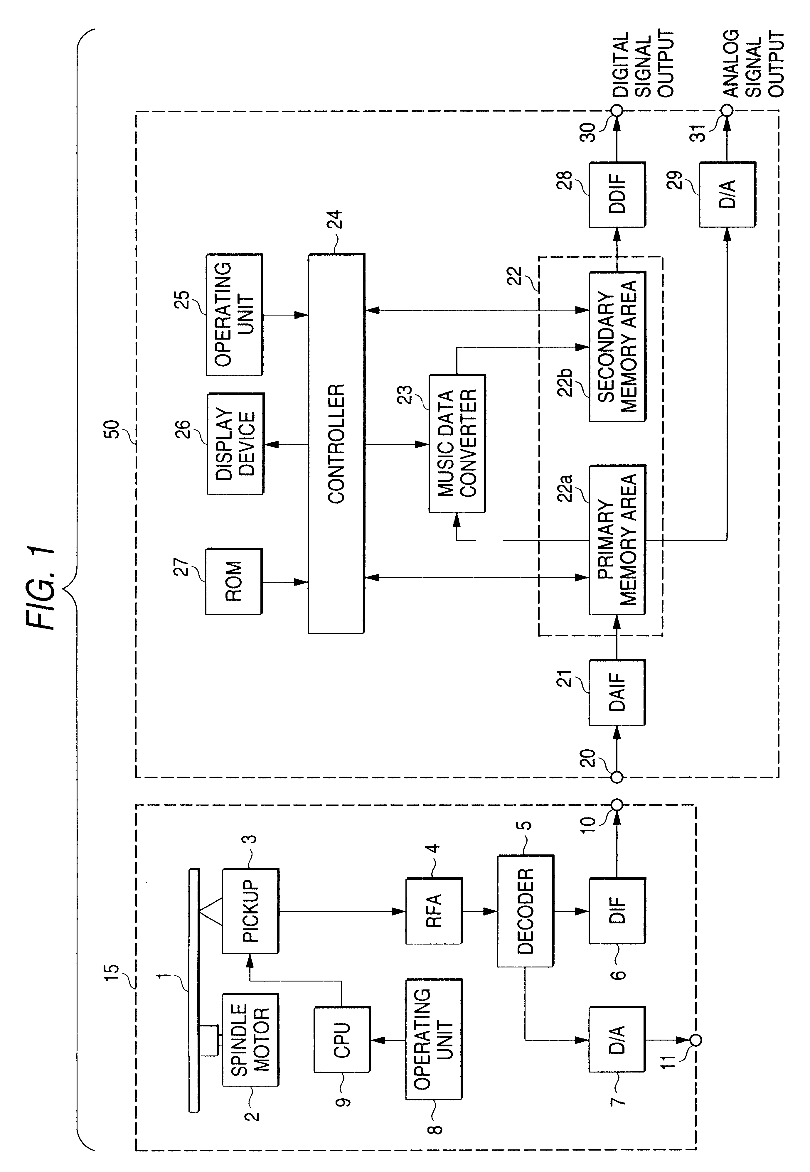 Music data compression apparatus and method