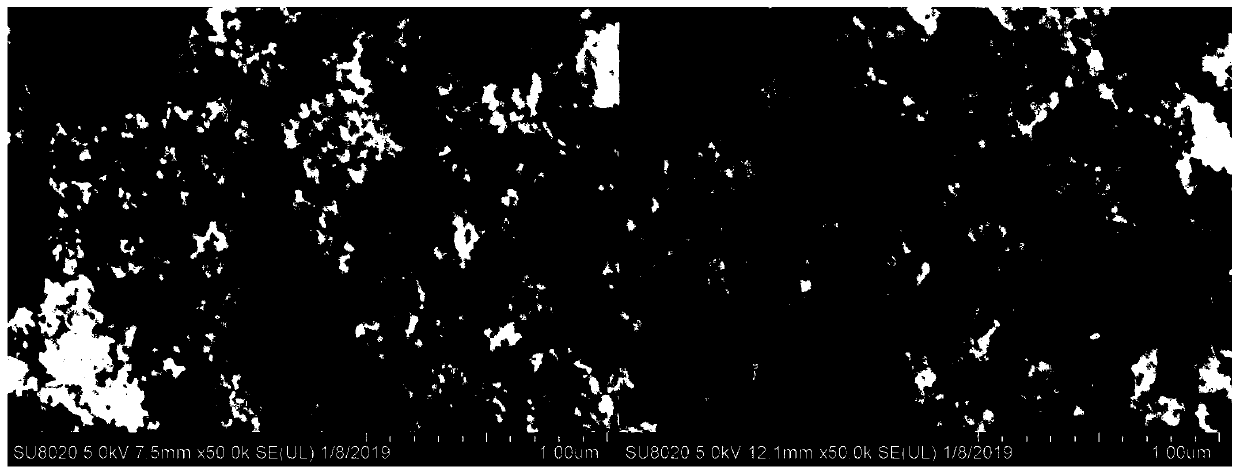 Preparation method and material of ferro-cerium composite oxide, and detection method of cadmium ions