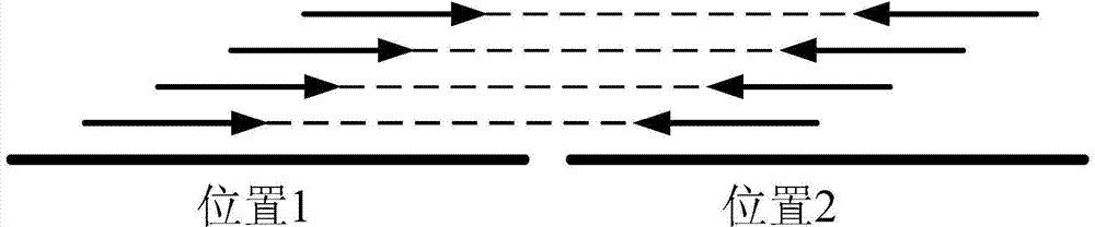 Detection device and method for gene fusion