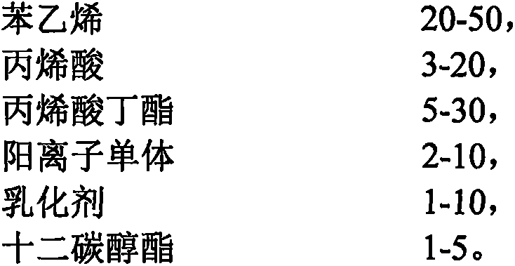 Film formation blocking agent for shale gas formation drilling fluid and preparation method thereof