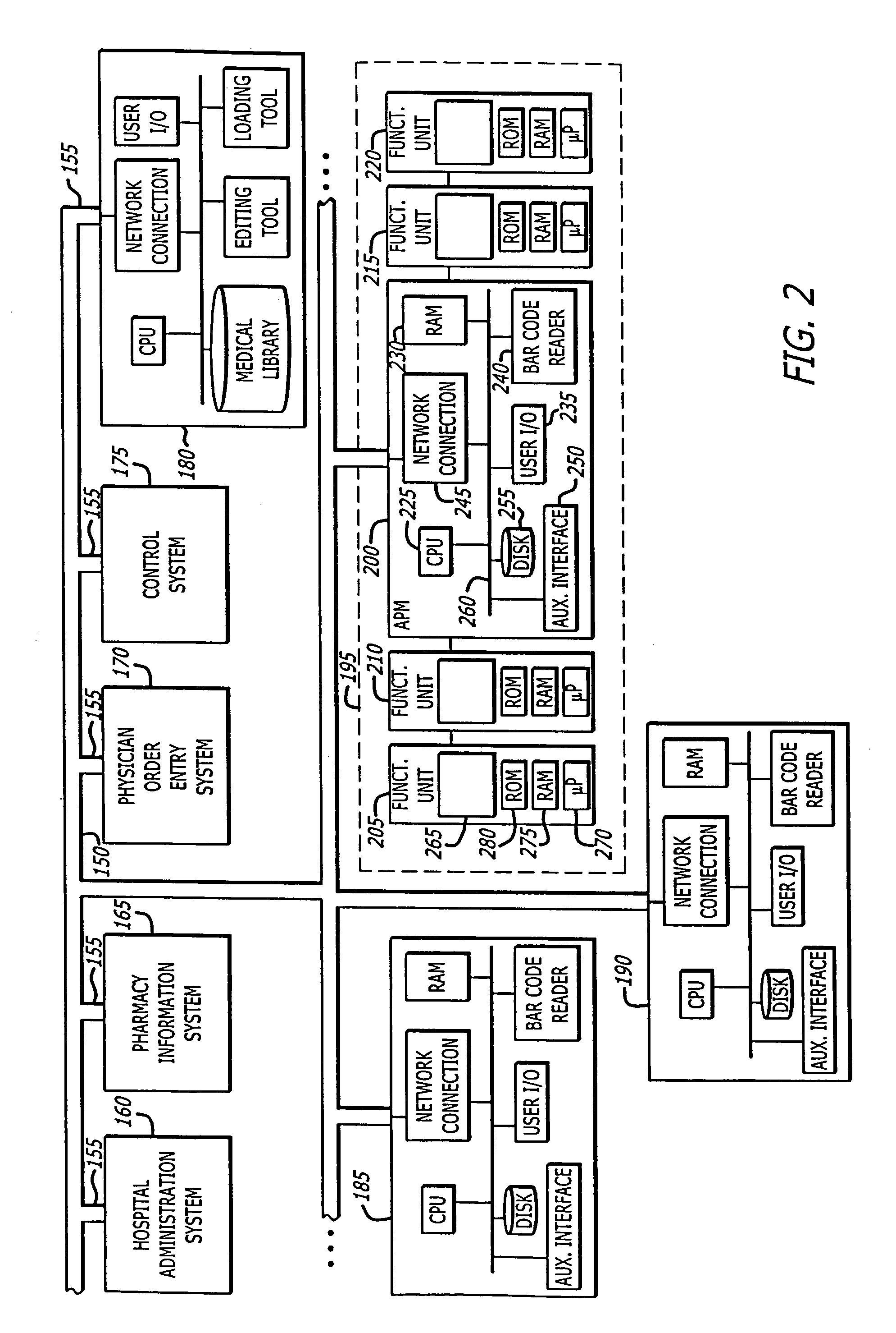 System and method for dynamic determination of disease prognosis