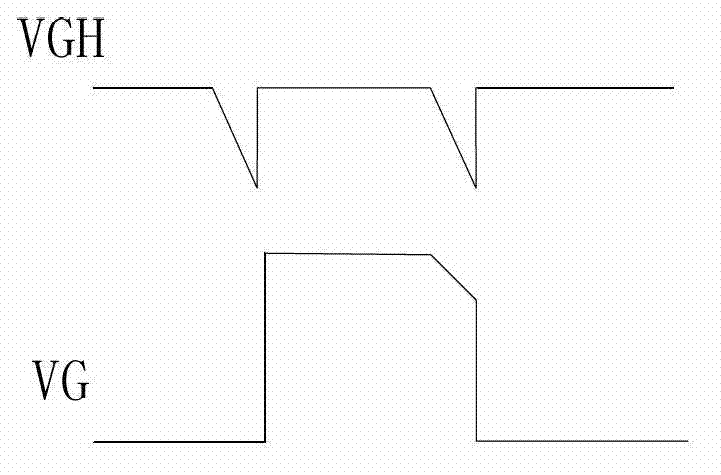 Corner cutting circuit in liquid crystal panel driving system and levelness adjusting system and method