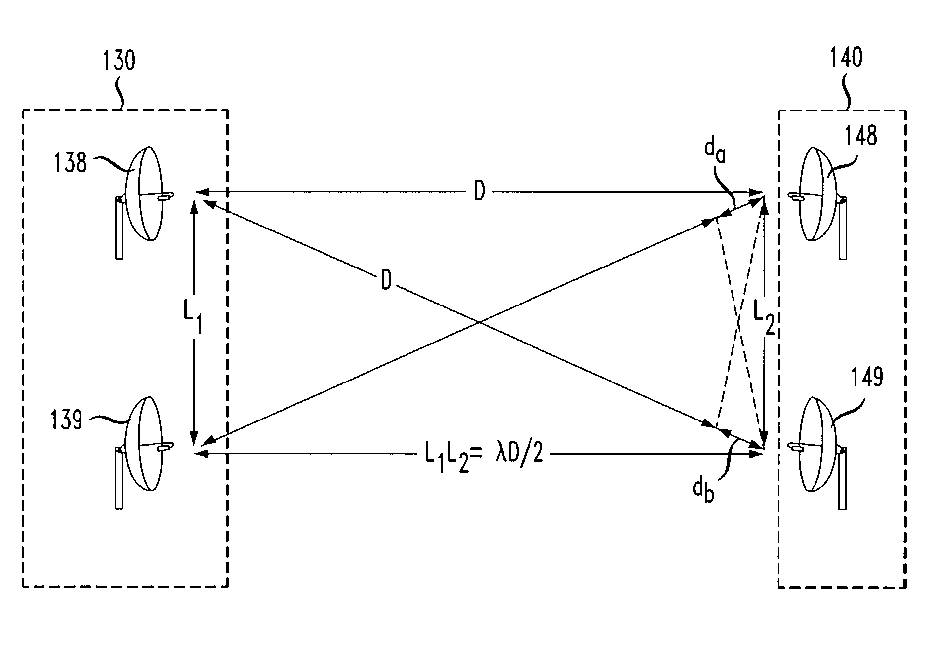 High-speed two-way point-to-point transmission