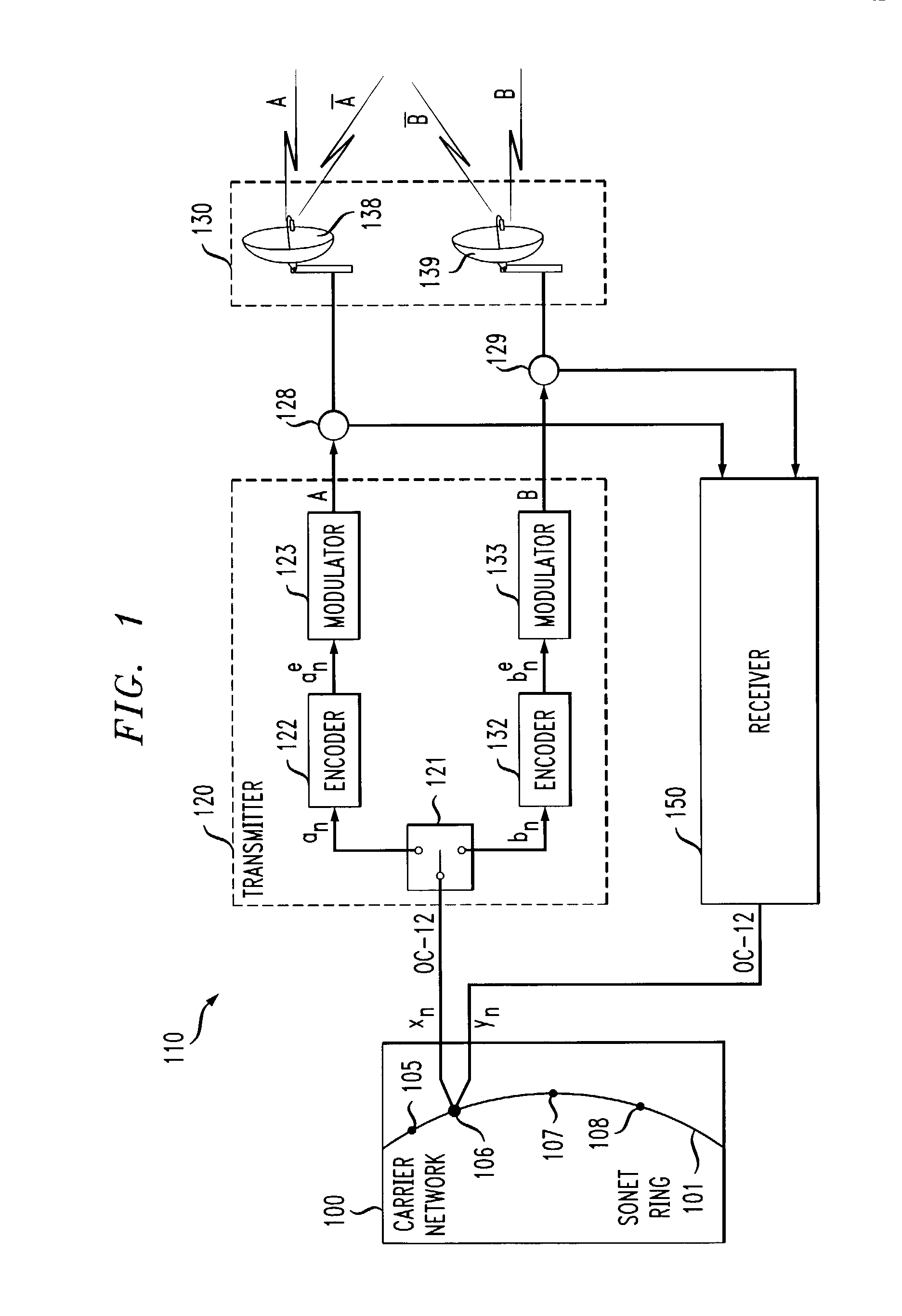 High-speed two-way point-to-point transmission