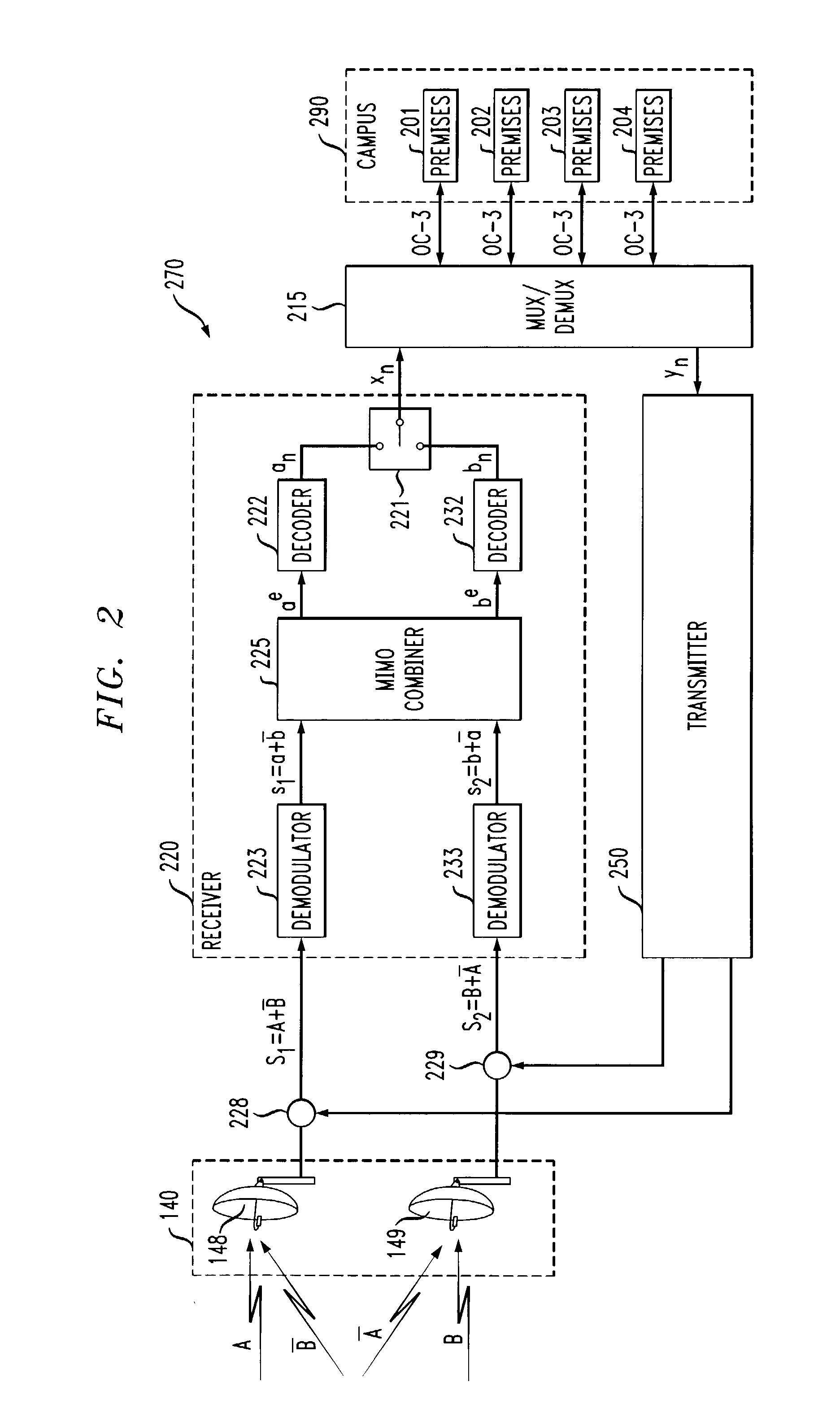 High-speed two-way point-to-point transmission