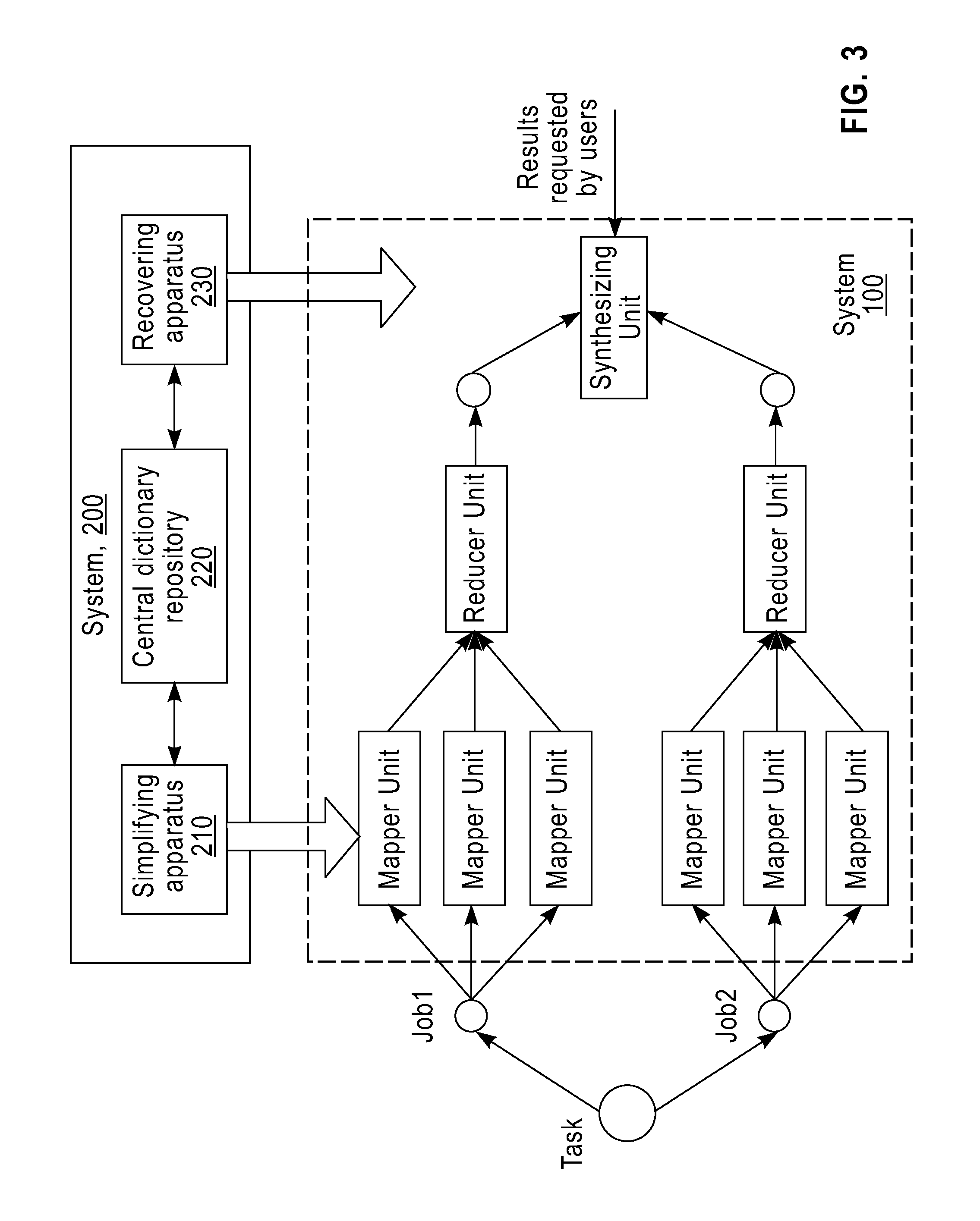 System and Method for Simplifying Transmission in Parallel Computing System