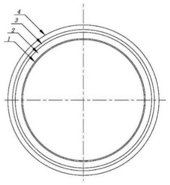 High-cost-performance stainless steel composite pipeline