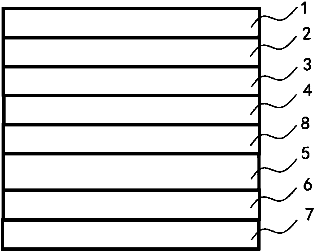 Organic light-emitting display panel, display device and preparation method thereof