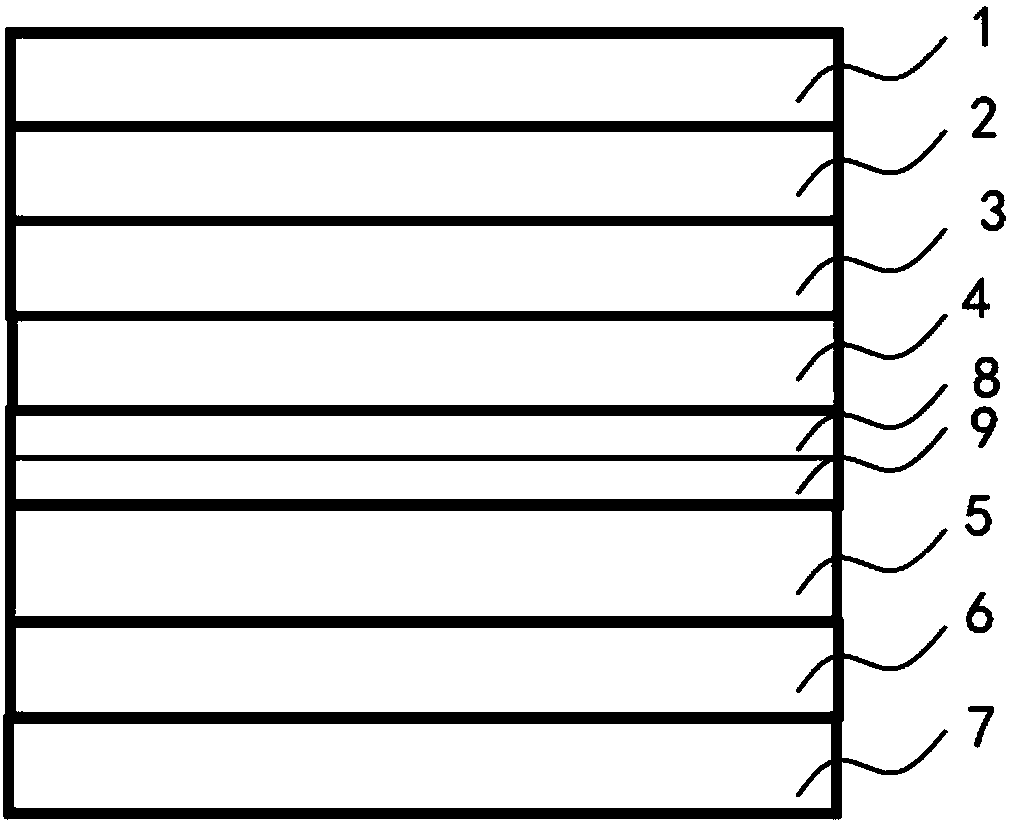 Organic light-emitting display panel, display device and preparation method thereof