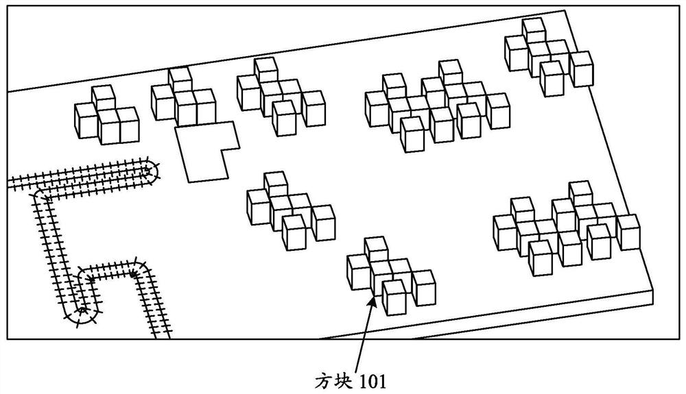 Interactive processing method and device in virtual scene, electronic equipment and storage medium