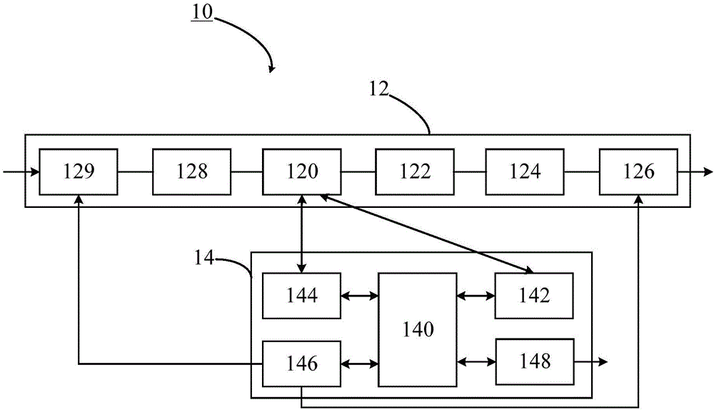 Inverter, inversion device, inversion system and switching method