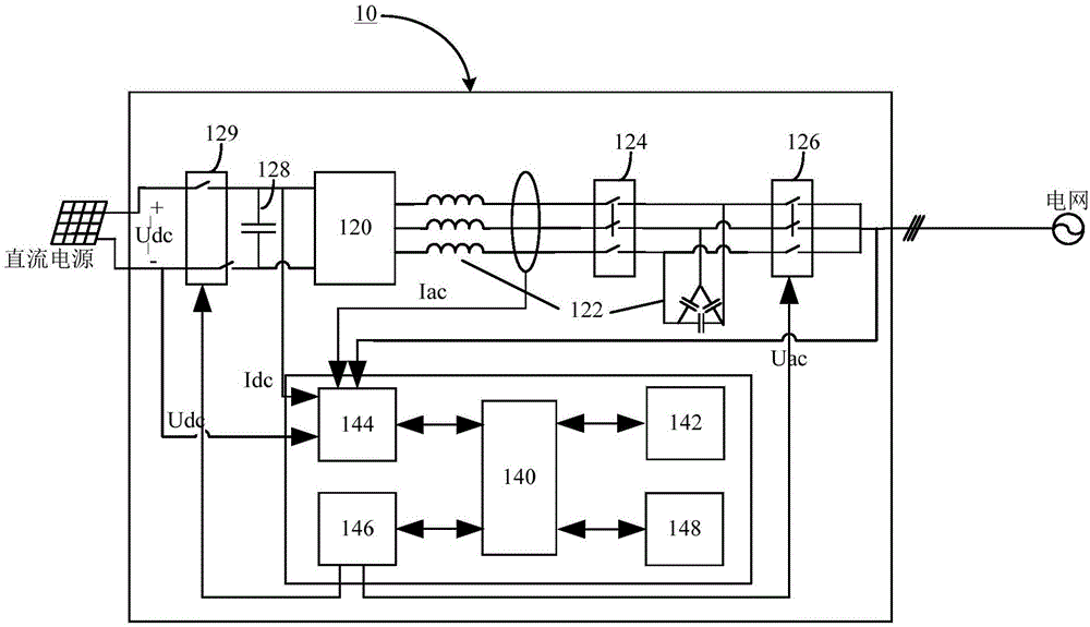 Inverter, inversion device, inversion system and switching method