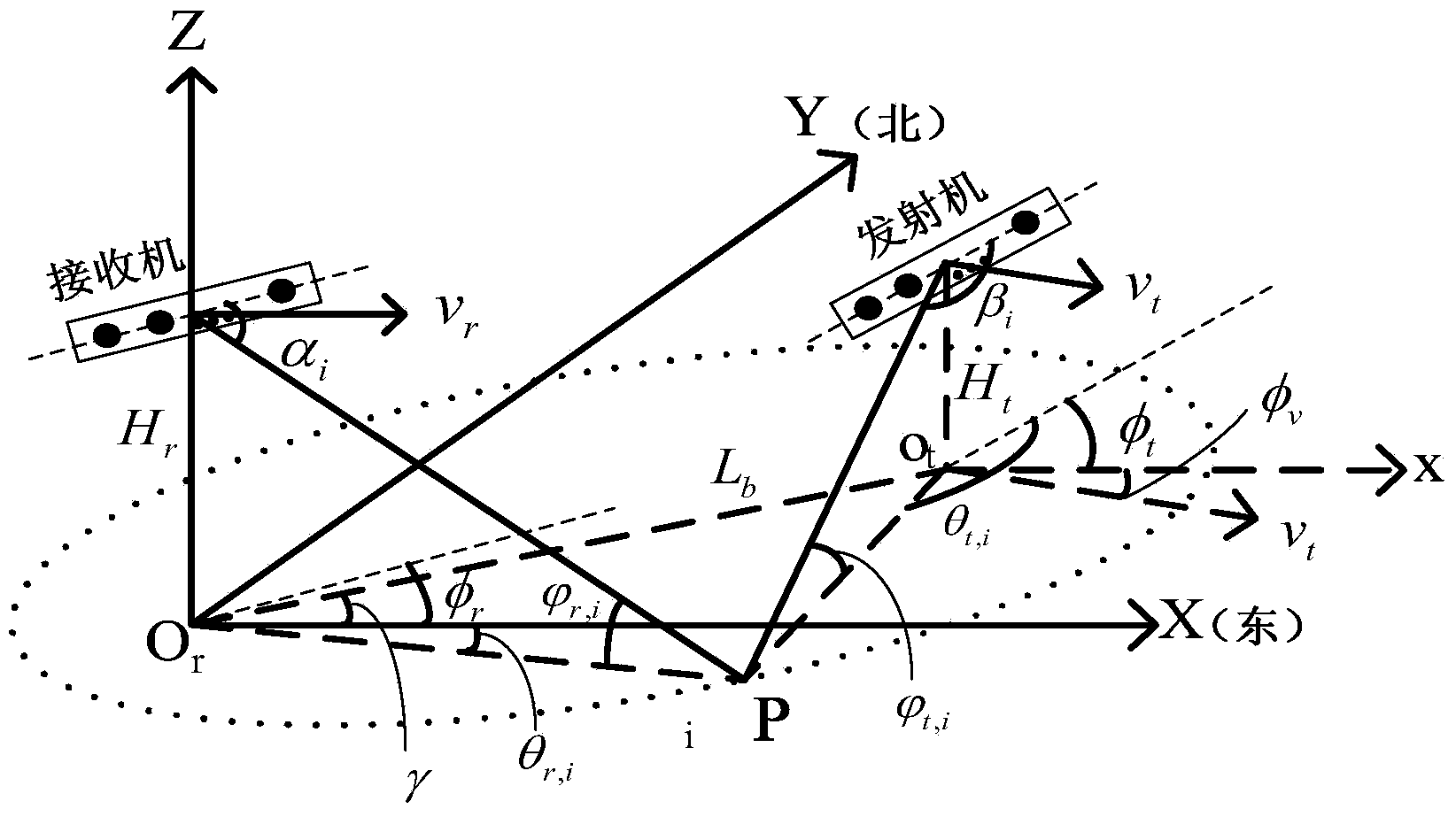 Airborne double-base MIMO radar clutter rejection method based on sparse recovery