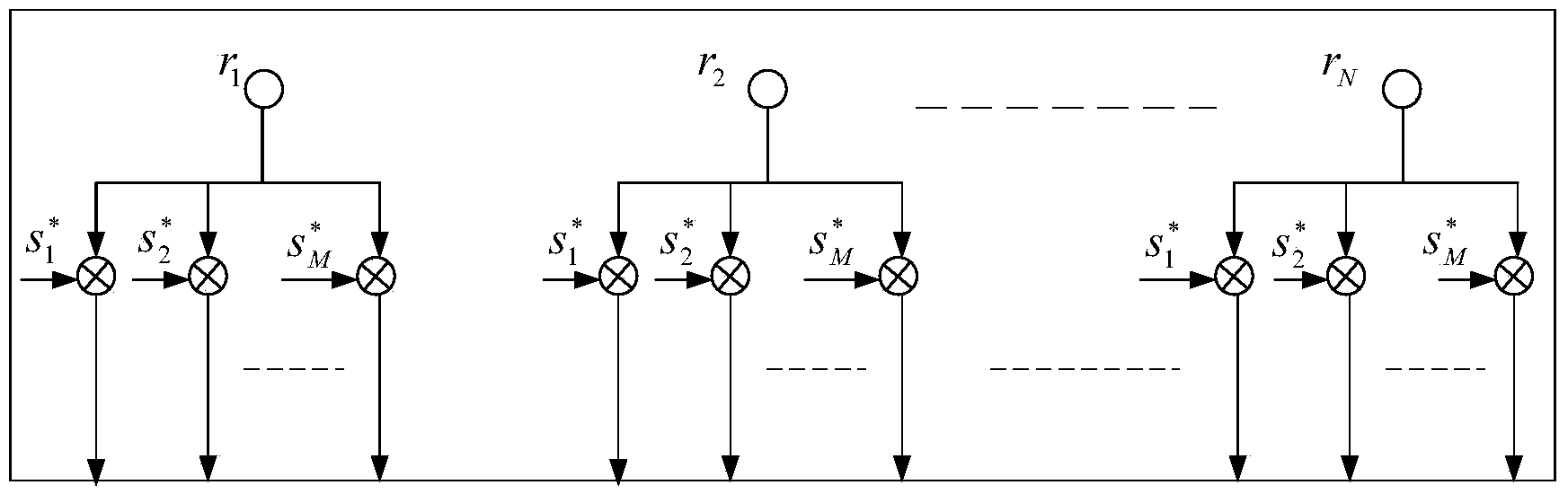 Airborne double-base MIMO radar clutter rejection method based on sparse recovery