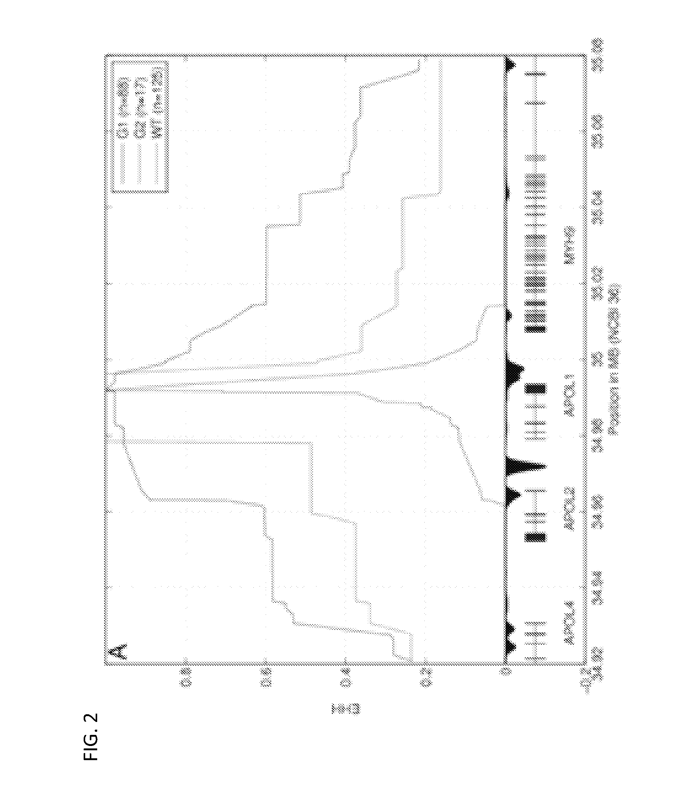 Methods of predicting predisposition to or risk of kidney disease