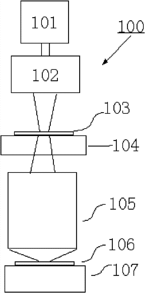 Device and method for carrying out field measurement on wave aberration of projection objective of photoetching machine adopting extended light sources