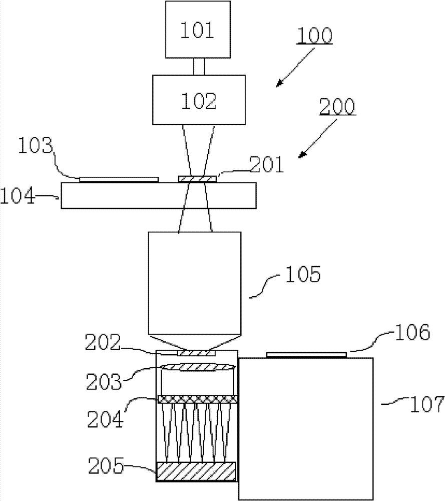 Device and method for carrying out field measurement on wave aberration of projection objective of photoetching machine adopting extended light sources