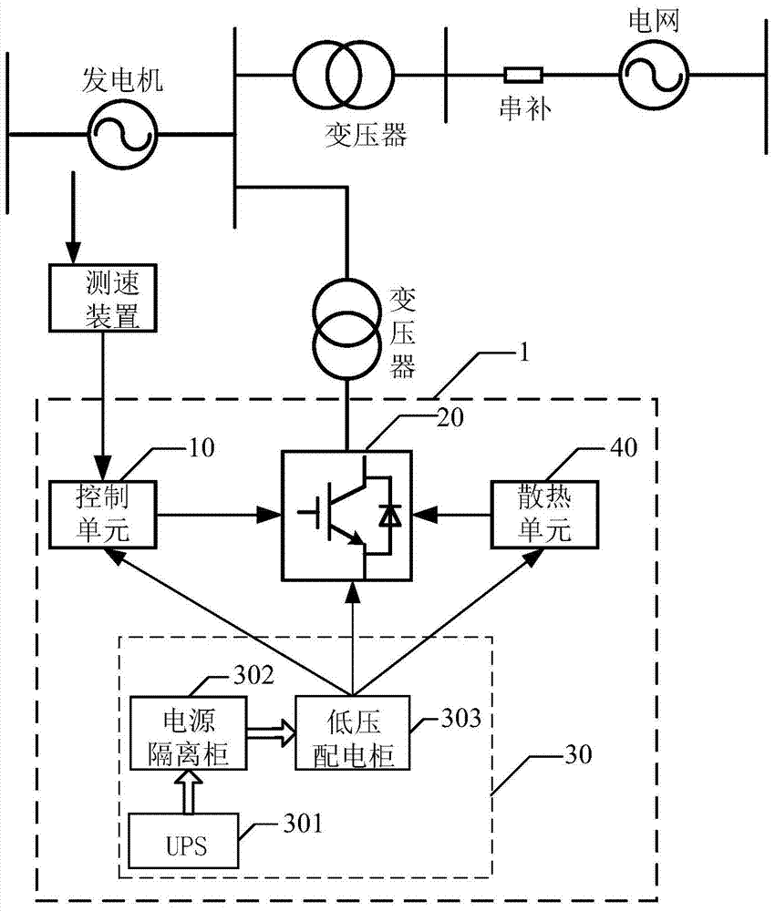 A sub-harmonic reactive power generating device