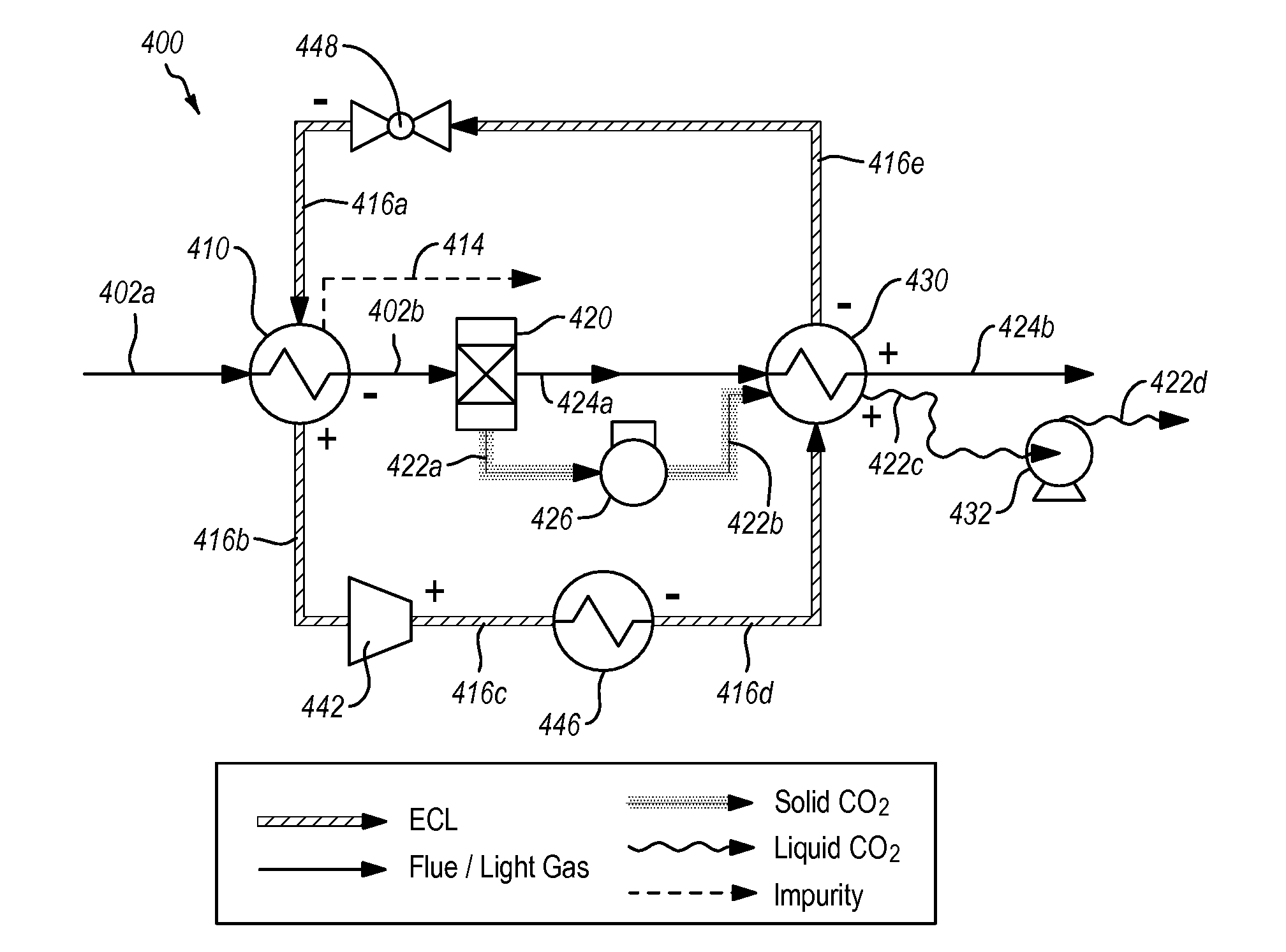 Systems and methods for separating condensable vapors from light gases or liquids by recruperative cryogenic processes