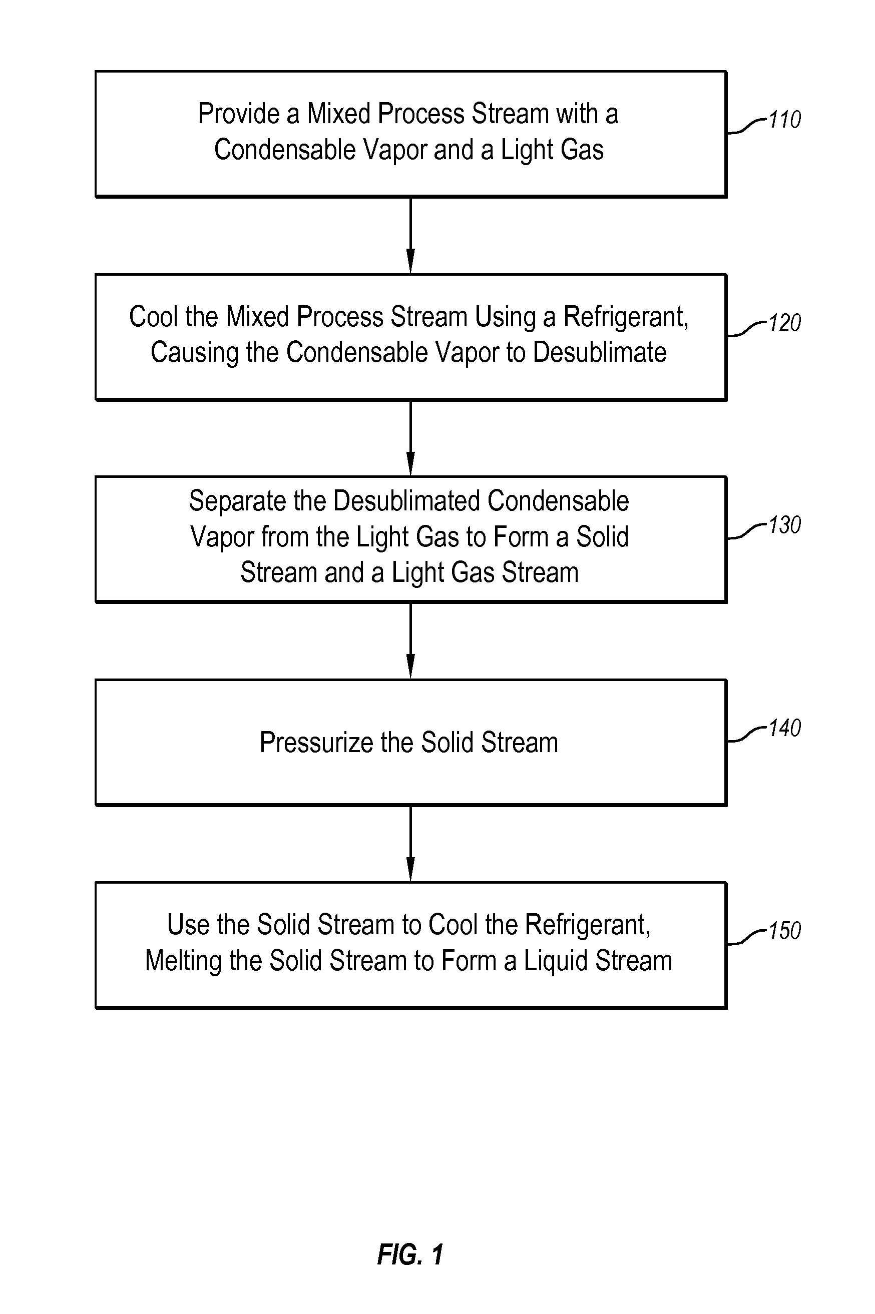 Systems and methods for separating condensable vapors from light gases or liquids by recruperative cryogenic processes