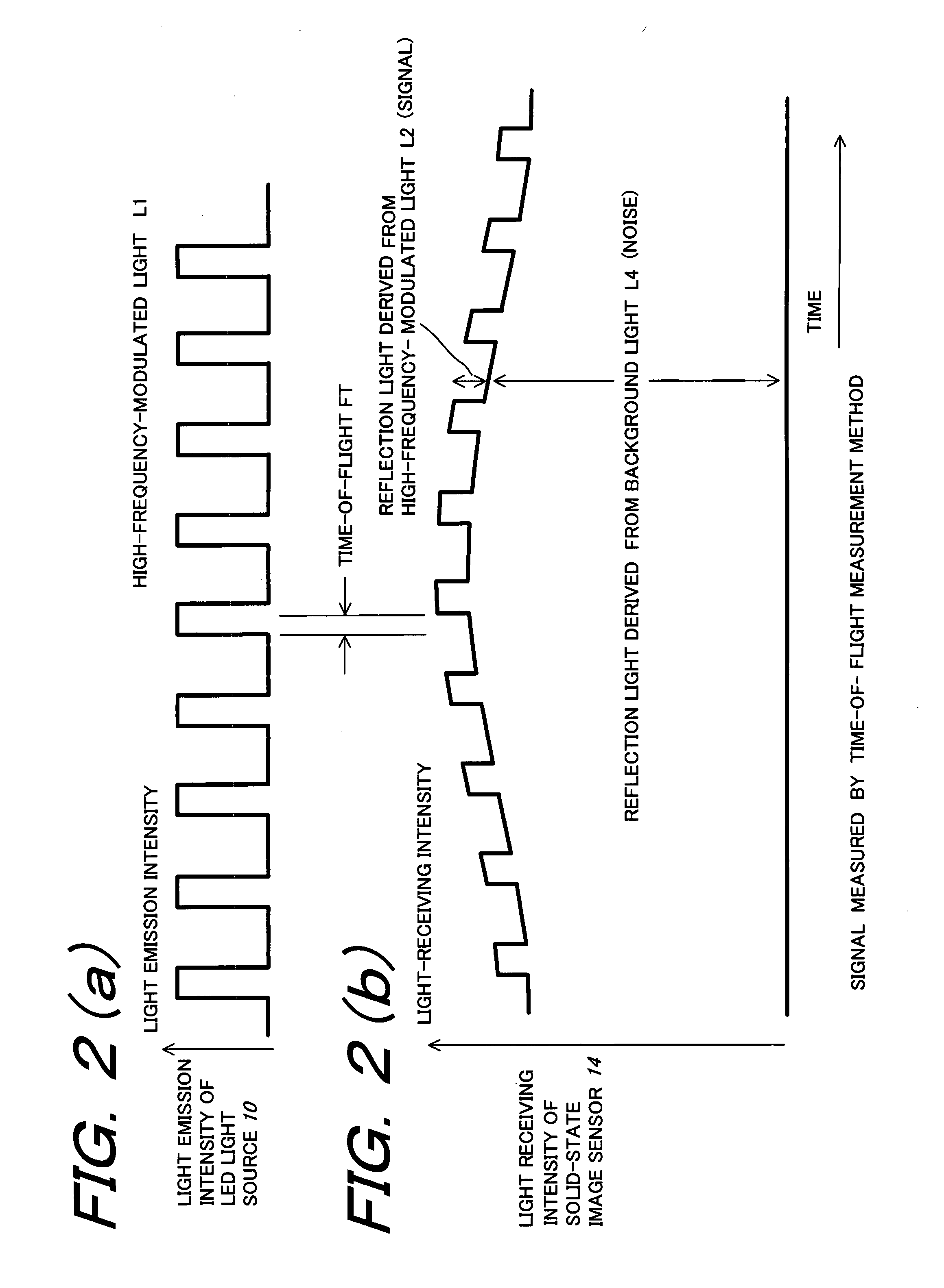 Solid-state image sensor