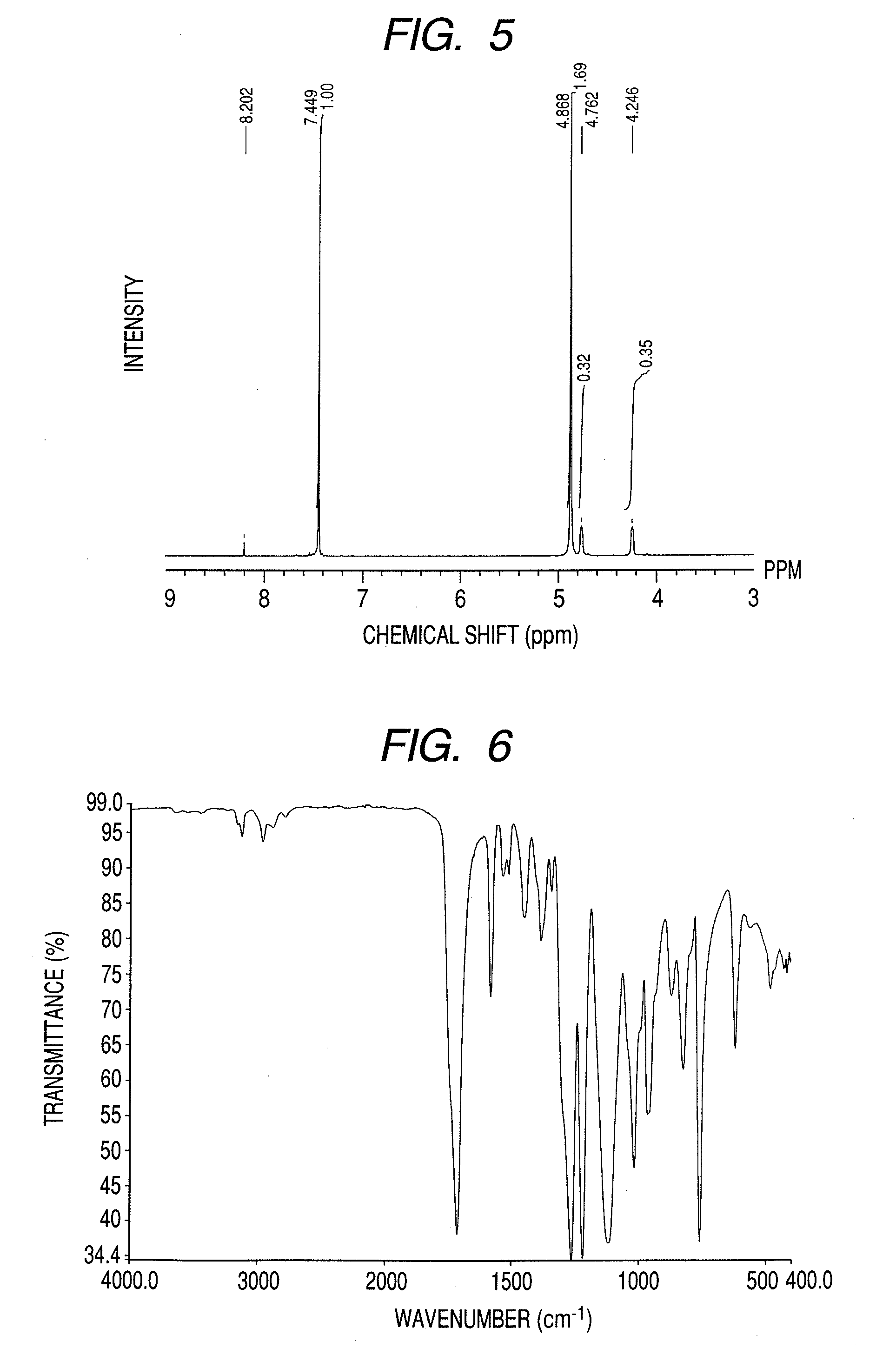 Polyester resin, method of producing the same, composition for molded article and molded article