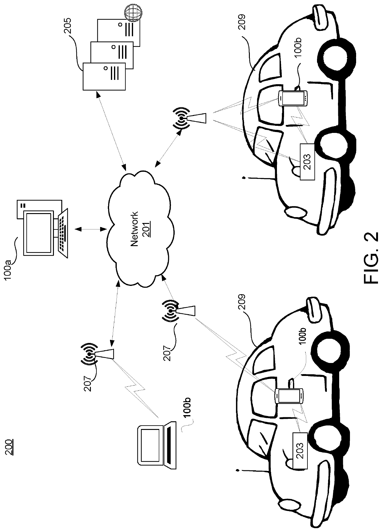 Interactive driver development