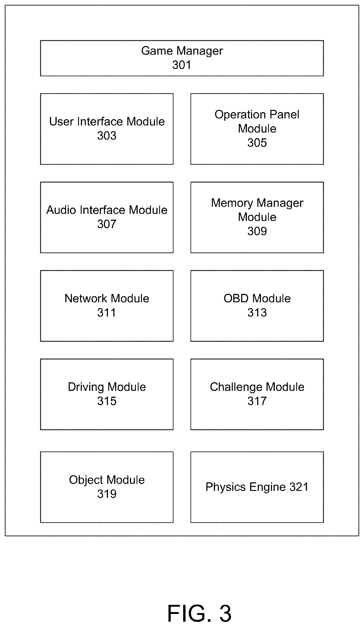 Interactive driver development