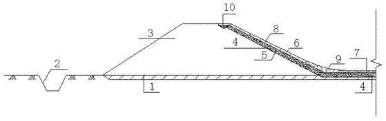 Fill channel anti-frost heaving and anti-seepage structure and construction method