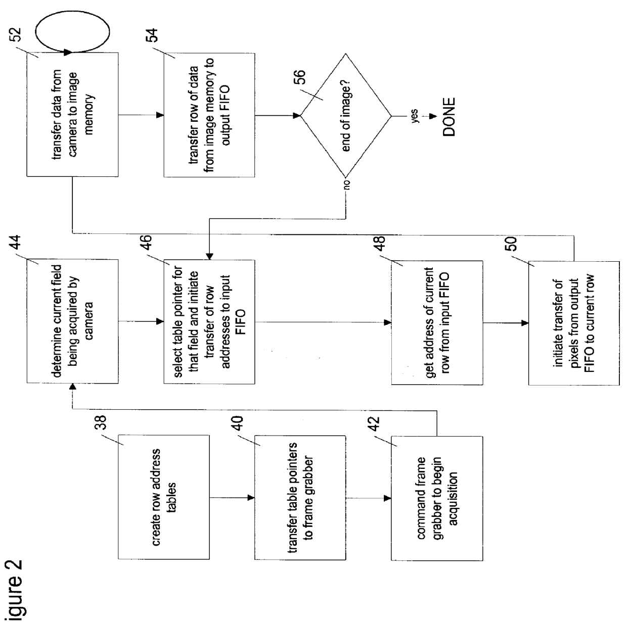 Method and apparatus for high speed image acquisition