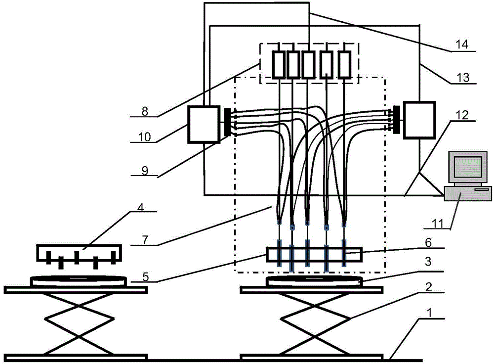 System and method for simultaneously detecting quality parameters of raw meat from multiple points