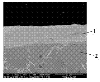 Preparation method of amorphous nanocrystalline coating based on electric-spark deposition