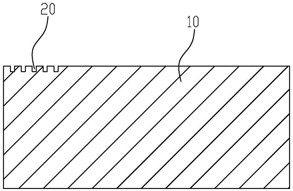 Plasma texturing cutter and preparing method thereof