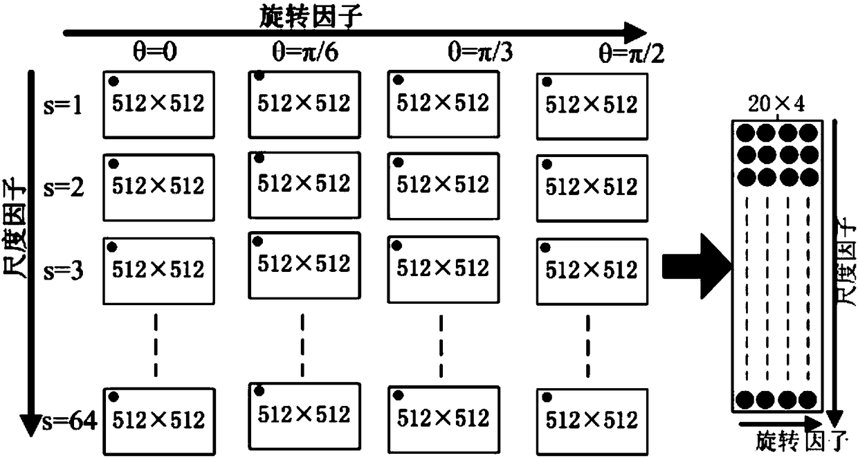 Dynamic object three-dimension measuring method