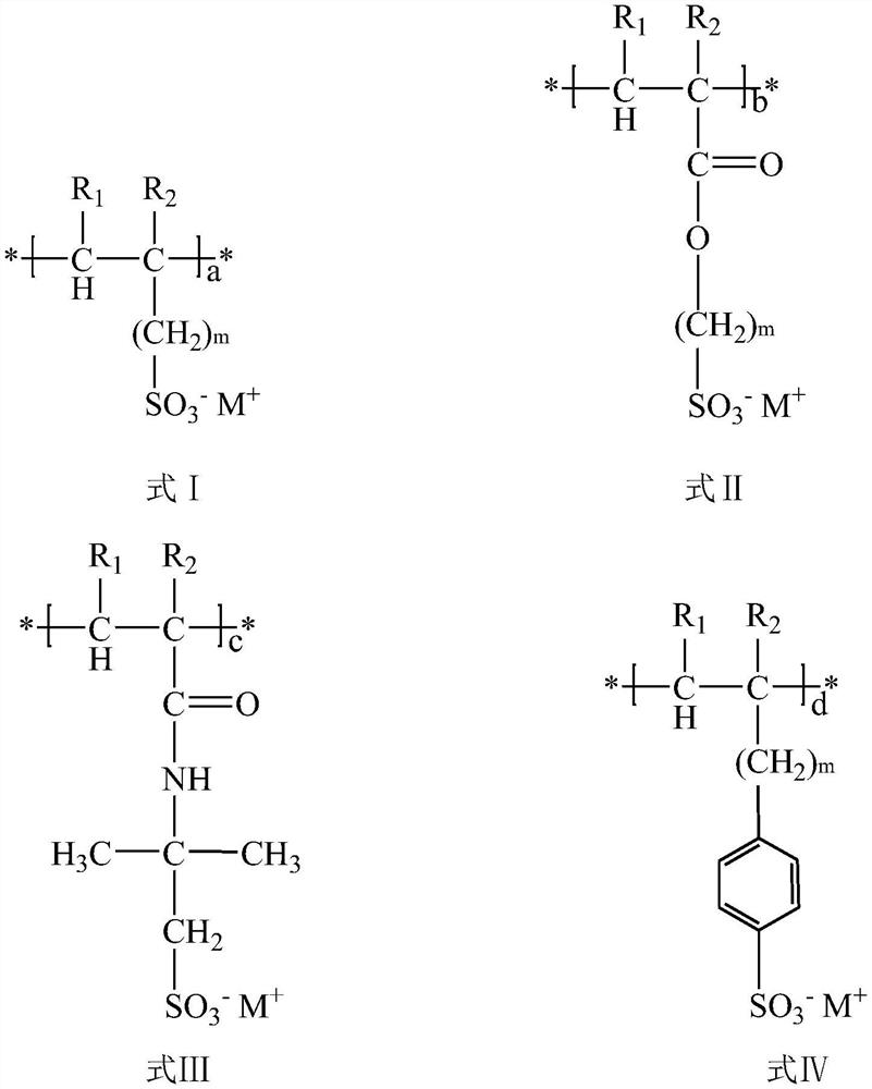 Foamless anti-phenolic yellowing agent as well as preparation method and application thereof