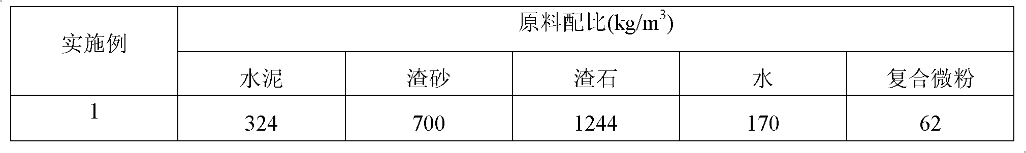 Composite high titanium and dry slag pavement concrete and preparation method thereof