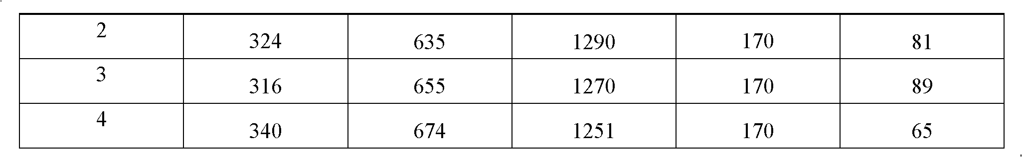 Composite high titanium and dry slag pavement concrete and preparation method thereof