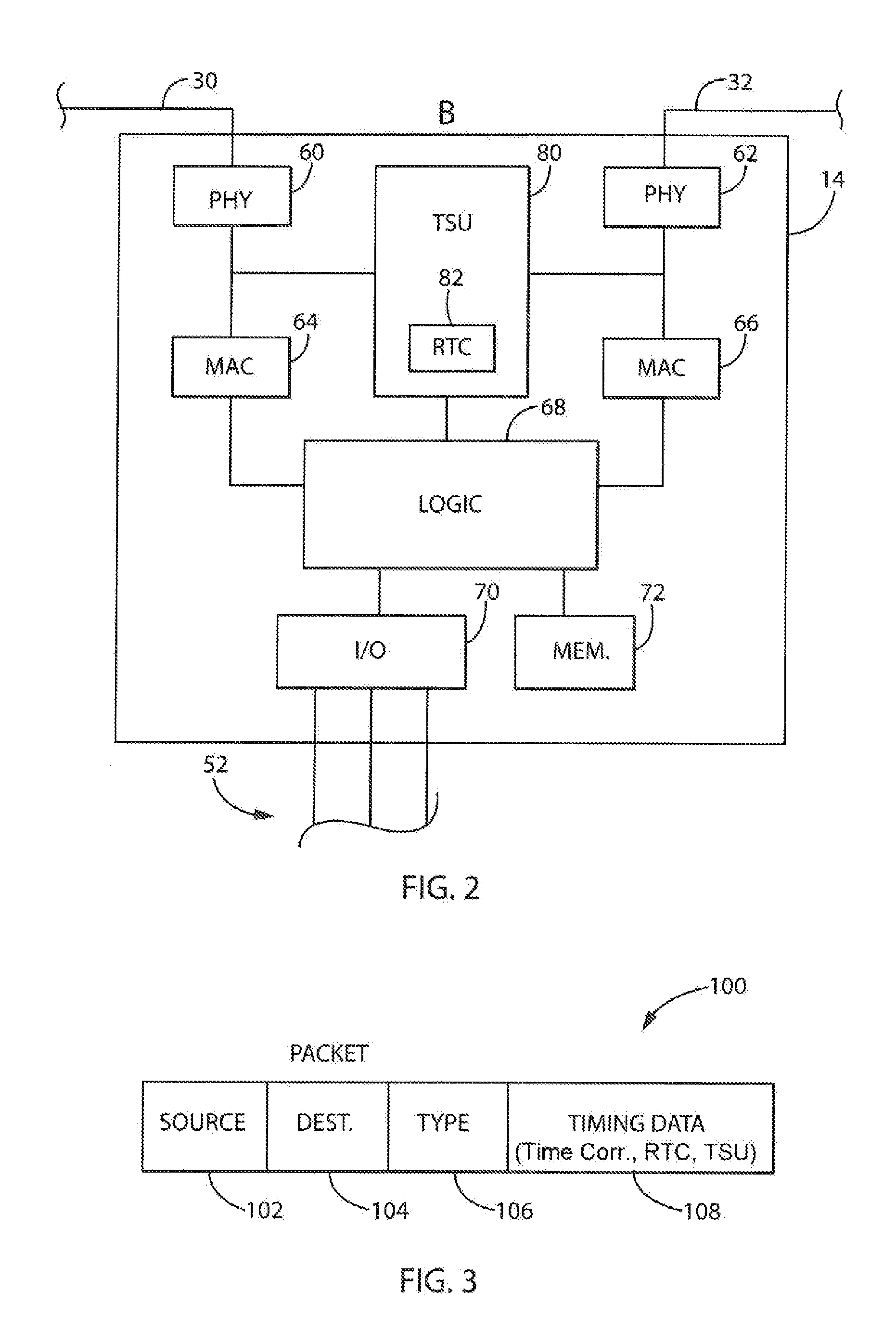 Automatic Network Discovery In Precision Time Protocol Networks