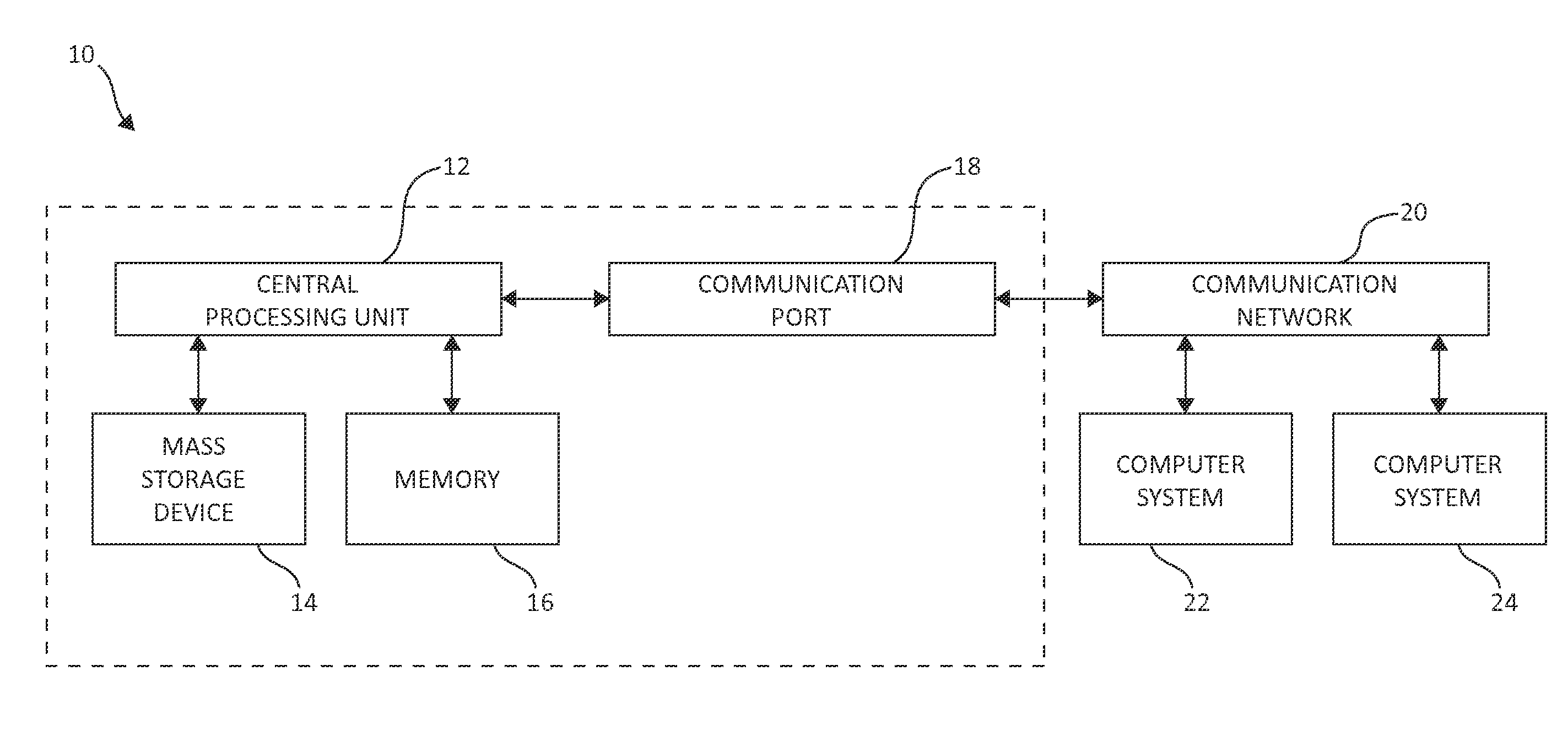 Real-time multi-block lossless recompression