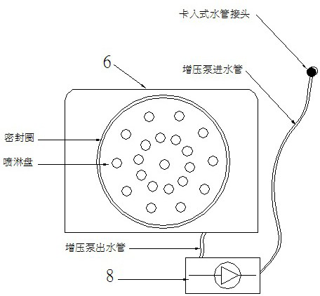 Downward-spraying type multifunctional cleaning machine