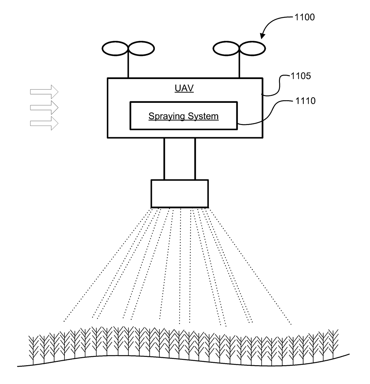 Spraying system having a liquid flow and rotating speed feedback