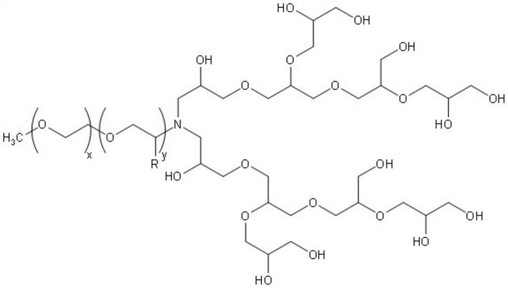 Preparation method of high-efficiency polycarboxylate superplasticizer